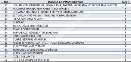 İzmir Tire Adnan Menderes'de Satılık Çiftlik 16