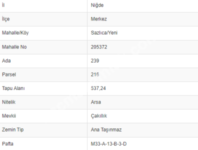 Niğde Sazlıca Fırsattt Yatırımlık + Villa Arsası 3