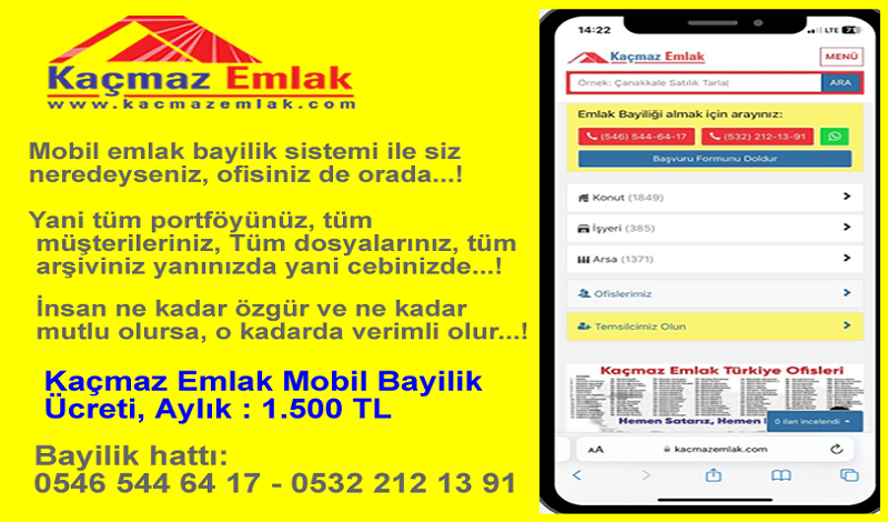 Emlakçı Olmak İçin Ne Kadar Para Lazım ?