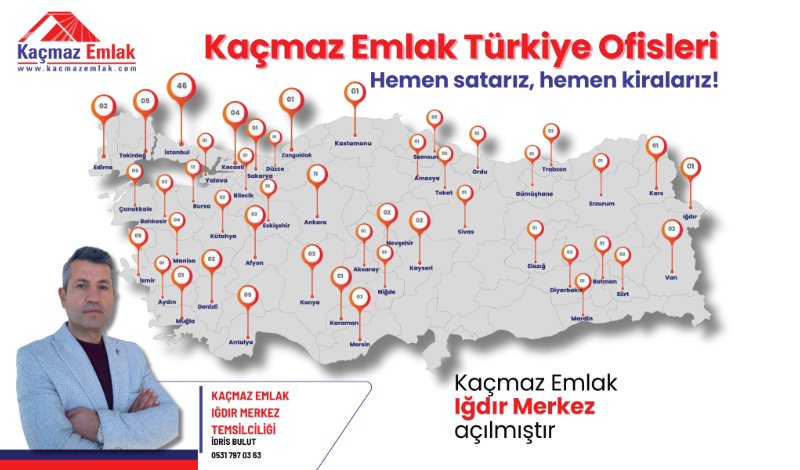 Kaçmaz Emlak Iğdır Temsilciliği