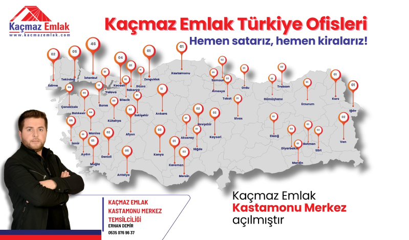 Kaçmaz Emlak Kastamonu Merkez Temsilciliği